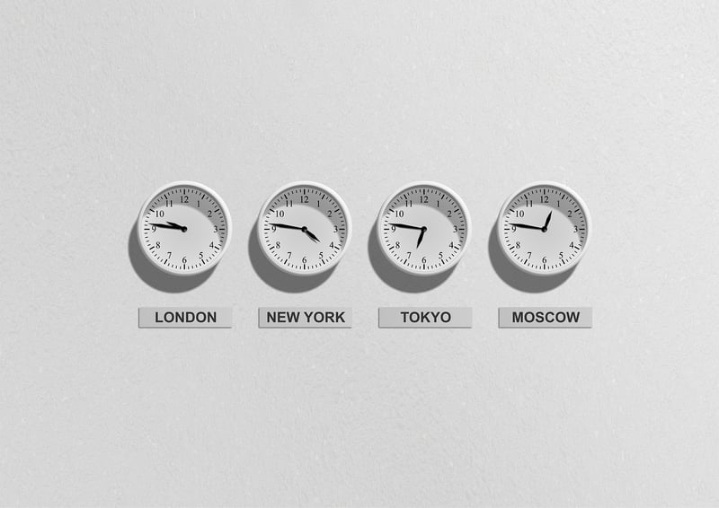 Time Loop Concepts